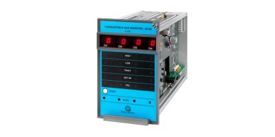 Original Image: General Monitors 610A Four Channel Combustible Gas Monitor