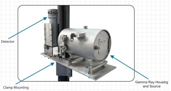 Original Image: Neftemer Multi Phase Flow Meter