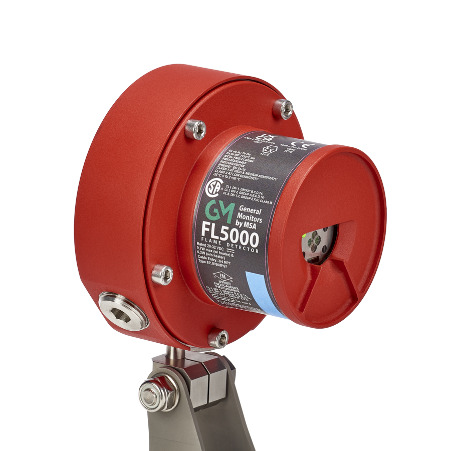 Original Image: MSA & GMI Multi-Spectrum Infrared Flame Detectors